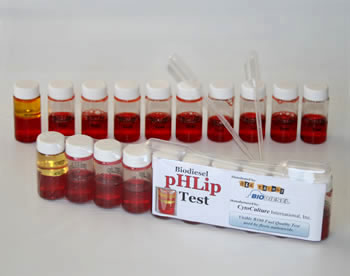 pHLip Test